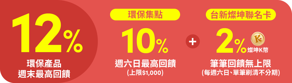 環保產品周末最高回饋12%:環保集點周六日最高回饋10%(上限$1,000) +台新燦坤聯名卡 每週六日刷清不分期 筆筆回饋無上限 2%燦坤K幣