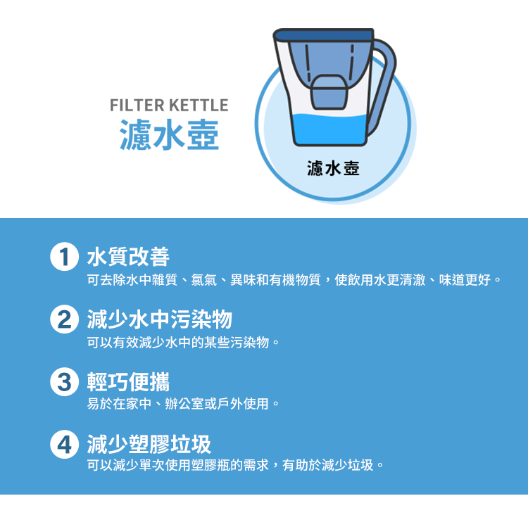濾水壺