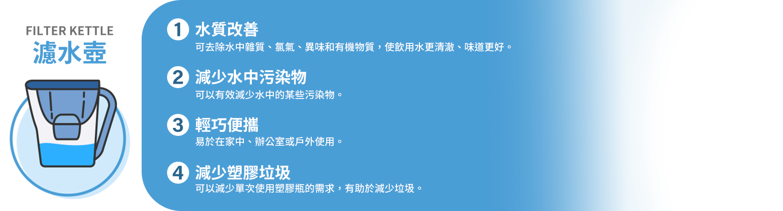濾水壺