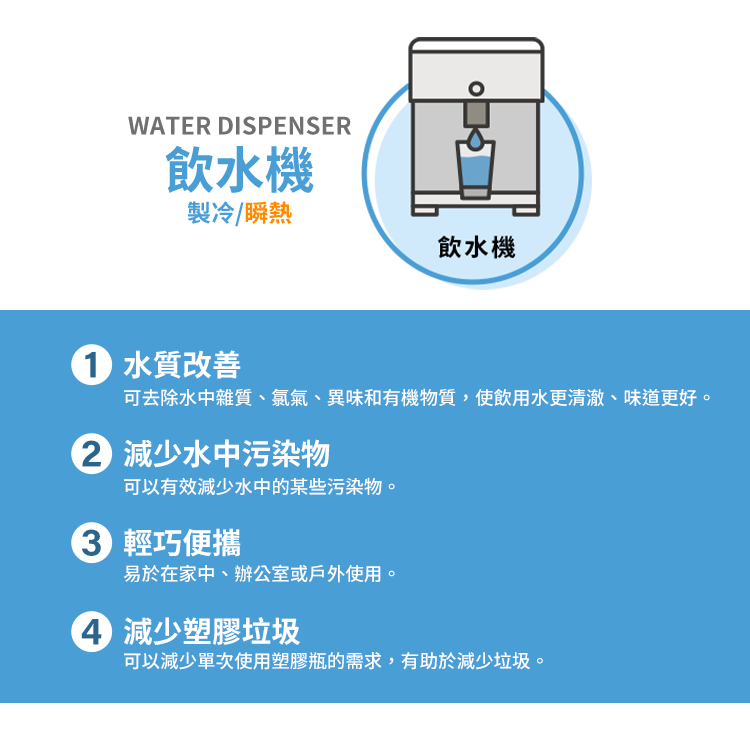 飲水機
