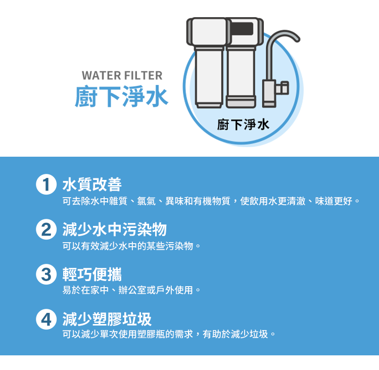 廚下淨水